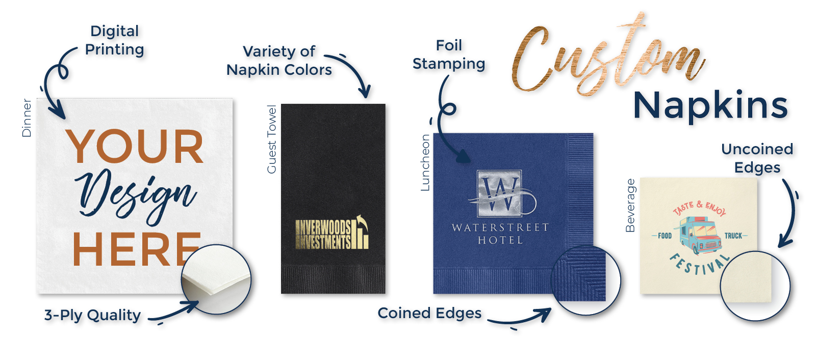 Customize Your Napkin