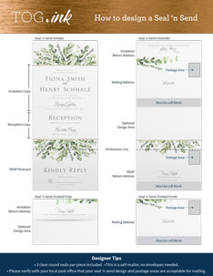 A seal 'n send is shown with each customizable area clearly labeled to help designers master this unique invitation style