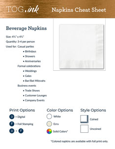 A guide with product specs and customization options listed for each custom napkin size starting with beverage napkins