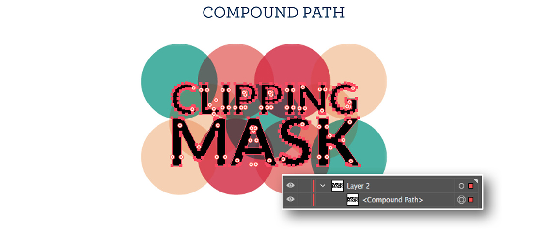 Image of creating a compound path in Adobe Illustrator. 